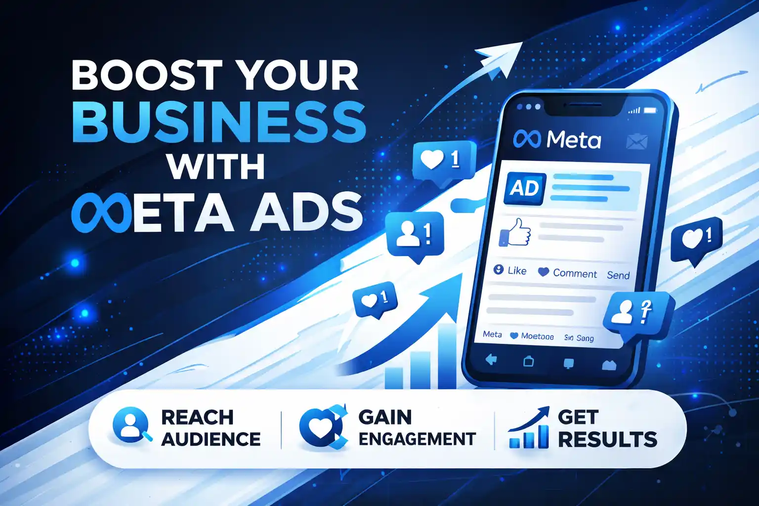 Meta Ads marketing graphic showing a smartphone with social media ad interface, engagement icons, and growth arrows, promoting business growth services by a freelance digital marketer in Kochi.